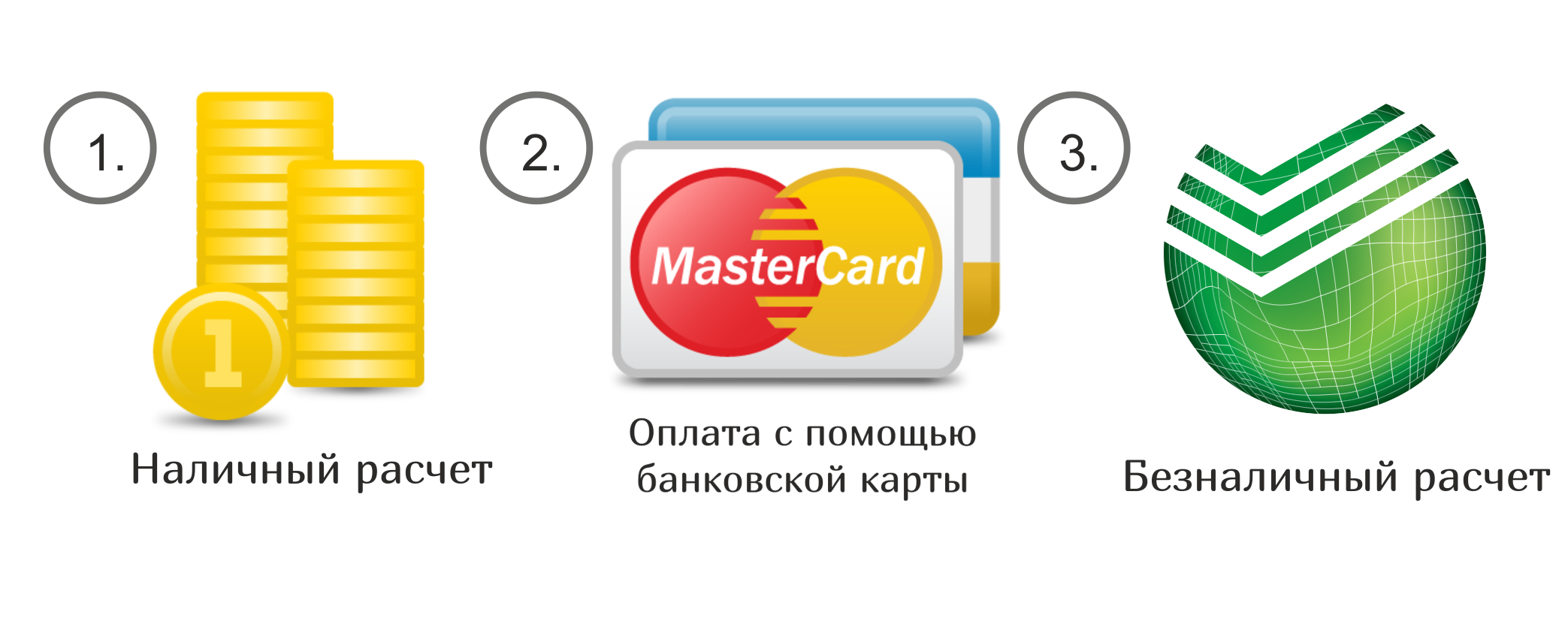 Интернет Магазин Оплата Перевод На Карту